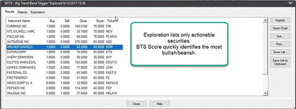 BigTrends Toolkit 3.0 Exploration Marked Chart