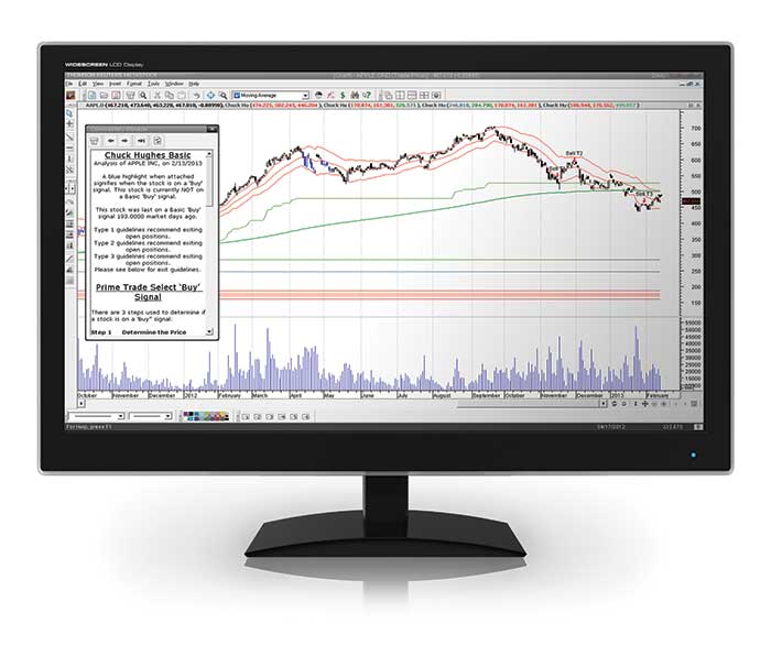 Picture of Chuck Hughes' Prime Trade Select monitor
